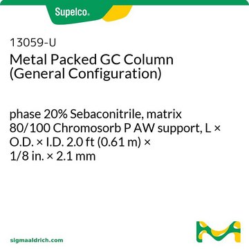 Metal Packed GC Column (General Configuration) phase 20% Sebaconitrile, matrix 80/100 Chromosorb P AW support, L × O.D. × I.D. 2.0&#160;ft (0.61&#160;m) × 1/8&#160;in. × 2.1&#160;mm