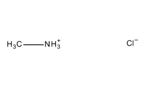 Methylammonium chloride for synthesis