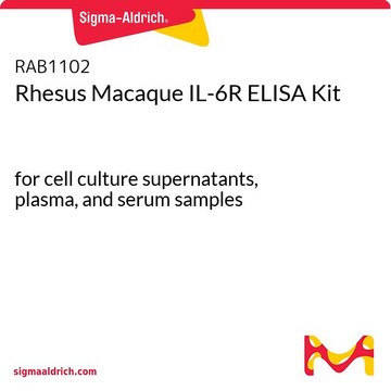 Rhesus Macaque IL-6R ELISA Kit for cell culture supernatants, plasma, and serum samples