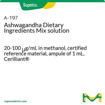 Ashwagandha Dietary Ingredients Mix solution 20-100&#160;&#956;g/mL in methanol, certified reference material, ampule of 1&#160;mL, Cerilliant&#174;