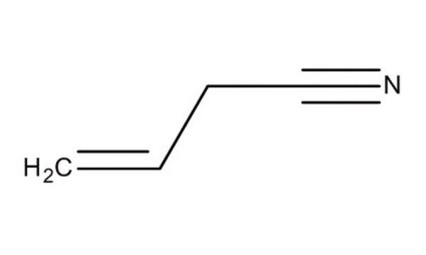 Allyl cyanide for synthesis