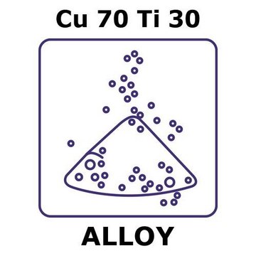 Copper-titanium alloy, Cu70Ti30 powder, 45micron max. particle size, alloy pre-cursor, 50g