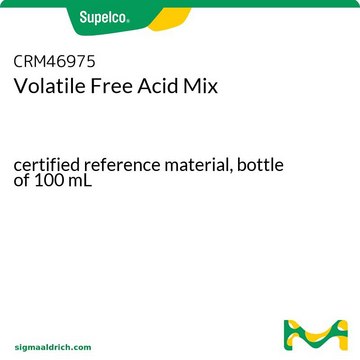 挥发性游离酸混合物 certified reference material, bottle of 100&#160;mL