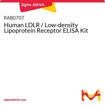 Human LDLR / Low-density Lipoprotein Receptor ELISA Kit