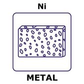 Nickel foam, thickness 6 mm, size 150 × 150 mm, bulk density 0.407 g/cm3