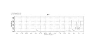 2-(Trimethylsilyl)ethoxymethyl chloride technical grade