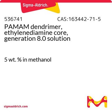 PAMAM dendrimer, ethylenediamine core, generation 8.0 solution 5&#160;wt. % in methanol