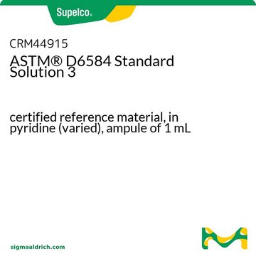 ASTM&#174; D6584 标准溶液 3 certified reference material, in pyridine (varied), ampule of 1&#160;mL