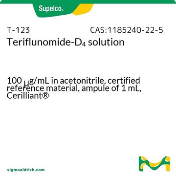 特立氟胺-D4 溶液 100&#160;&#956;g/mL in acetonitrile, certified reference material, ampule of 1&#160;mL, Cerilliant&#174;