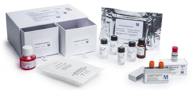 PyroDetect Kit Reagents and Interleukin-1&#223; ELISA kit for Monocyte Activation test (MAT), for Pyrogen testing