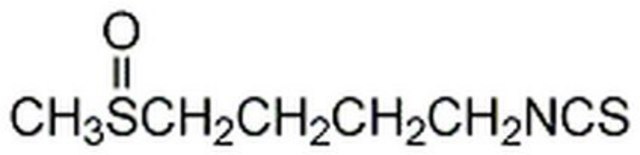 萝卜硫素 An isothiocyanate isolated from broccoli that acts as a potent inducer of phase II detoxifying enzymes in mouse tissues and murine hepatoma cells in culture.