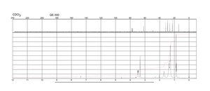 Methyltrioctylammonium bromide 97%