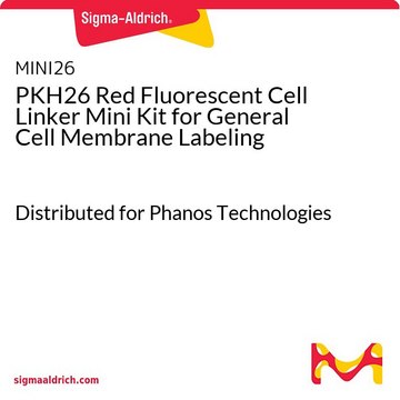 PKH26 Red Fluorescent Cell Linker Mini Kit for General Cell Membrane Labeling Distributed for Phanos Technologies