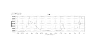 Cobalt(II) chloride hexahydrate BioReagent, suitable for cell culture, suitable for insect cell culture