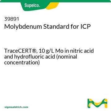 Molybdenum Standard for ICP TraceCERT&#174;, 10&#160;g/L Mo in nitric acid and hydrofluoric acid (nominal concentration)