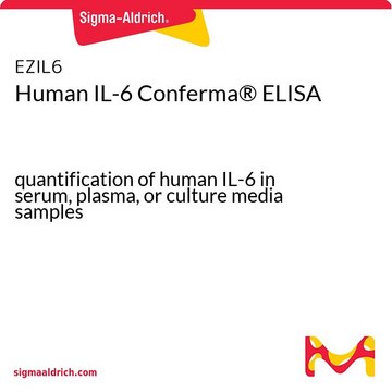 Human IL-6 Conferma&#174; ELISA quantification of human IL-6 in serum, plasma, or culture media samples