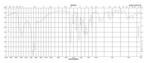 3,4-二羟苯基丙酸 98%