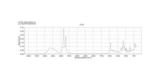 1,2-Tetradecanediol technical grade, 90%
