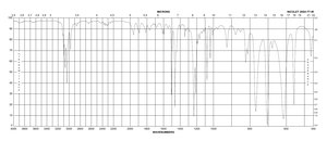 苄基溴 reagent grade, 98%