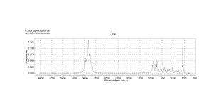 (−)-α-Pinene 98%, optical purity ee: ≥81% (GLC)