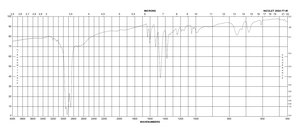 吡啶 氢溴酸盐 98%