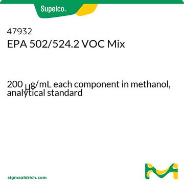 EPA 502/524.2 VOC Mix 200&#160;&#956;g/mL each component in methanol, analytical standard