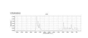 N,N-Dimethyloctylamine 95%