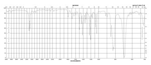 2,2′-Bithiophene 99%