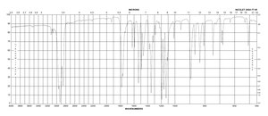 4-Nitrophenyl chloroformate 96%