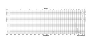 2,3,4,5,6-Pentafluoroaniline 99%