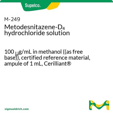 Metodesnitazene-D4 hydrochloride solution 100&#160;&#956;g/mL in methanol ((as free base)), certified reference material, ampule of 1&#160;mL, Cerilliant&#174;