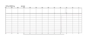 Trimethylamine hydrochloride 98%