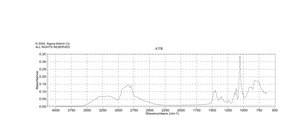 2-(甲胺基)乙醇 ≥98%