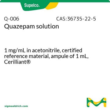 安定标准液 溶液 1&#160;mg/mL in acetonitrile, certified reference material, ampule of 1&#160;mL, Cerilliant&#174;