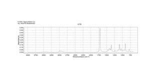 2,3-Pentanedione ≥96%, FCC, FG