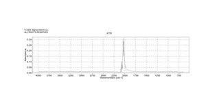 Potassium hexacyanoferrate(II) trihydrate ≥99.95% trace metals basis