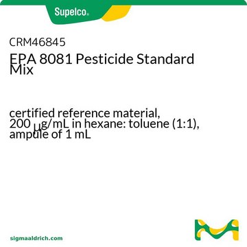 EPA 8081 Pesticide Standard Mix certified reference material, 200&#160;&#956;g/mL in hexane: toluene (1:1), ampule of 1&#160;mL