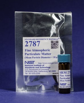 Fine particulate matter NIST&#174; SRM&#174; 2787, &lt;10 &#956;m