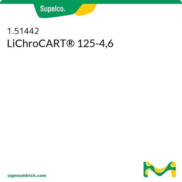 LiChroCART&#8482; 125-4,6