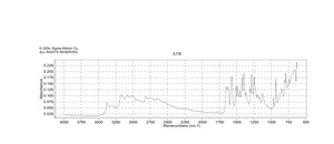 2-Aminopurine ≥99%