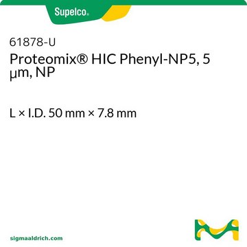 Proteomix&#174; HIC Phenyl-NP5, 5 &#956;m, NP L × I.D. 50&#160;mm × 7.8&#160;mm