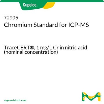 Chromium Standard for ICP-MS TraceCERT&#174;, 1&#160;mg/L Cr in nitric acid (nominal concentration)