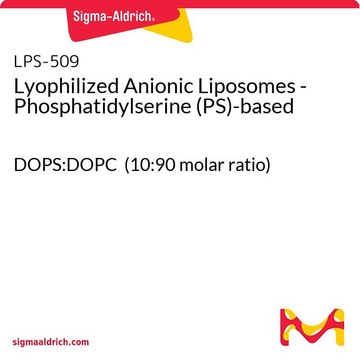 Lyophilized Anionic Liposomes - Phosphatidylserine (PS)-based DOPS:DOPC (10:90 molar ratio)