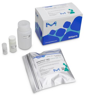 GDS Listeria spp. Tq BioControl, Molecular based PCR test for the detection of Listeria spp. in food and environmental samples