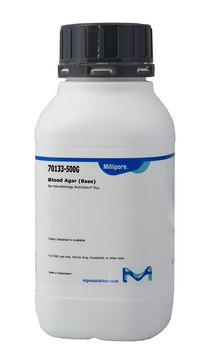 血琼脂（基础） NutriSelect&#174; Plus, suitable for microbiology