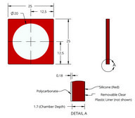 Grace Bio-Labs CoverWell™ imaging chambers diam. × thickness 20 mm × 1.7 mm