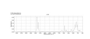 环己胺 ReagentPlus®, ≥99.9%