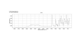 4-氯苯氧异丁酸 97%