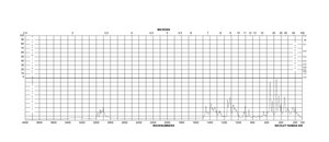 D -(+)-麦芽糖 一水合物 ≥98% (HPLC), BioReagent, suitable for cell culture, suitable for insect cell culture
