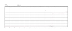 Dimethyl sulfoxide Hybri-Max™, sterile-filtered, BioReagent, suitable for hybridoma, ≥99.7%
